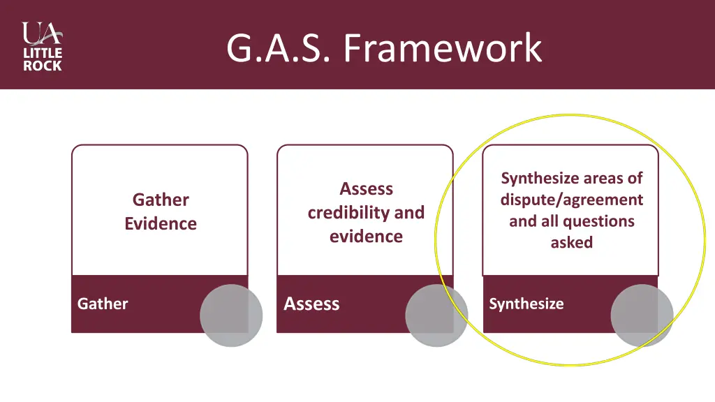 g a s framework 2