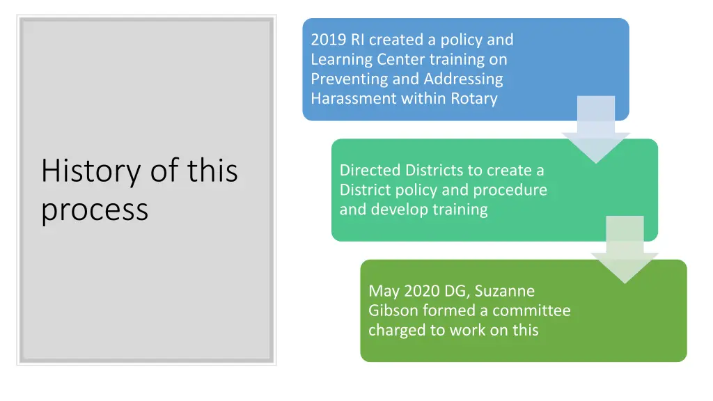 2019 ri created a policy and learning center