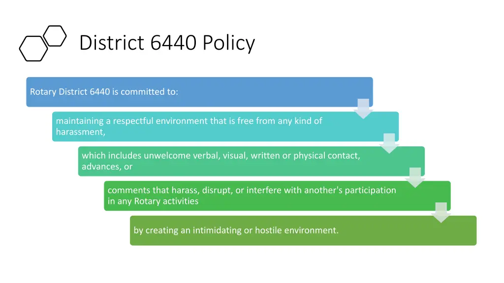 district 6440 policy