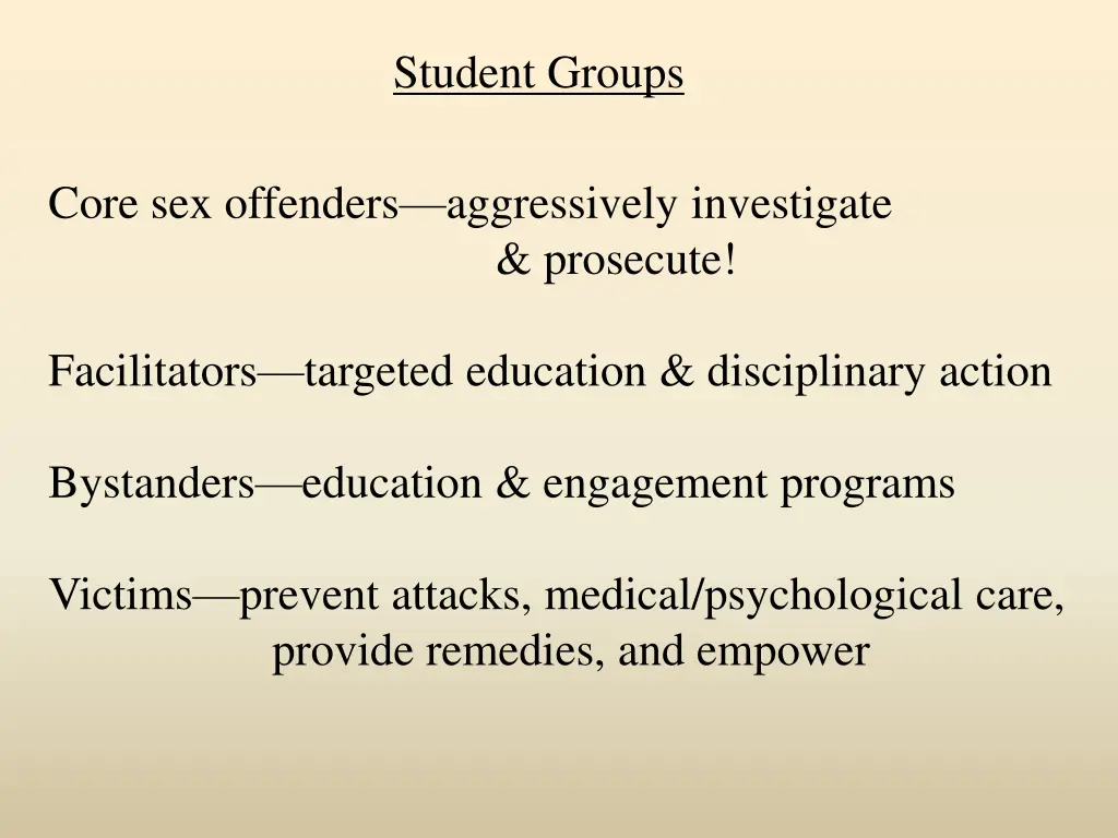 student groups