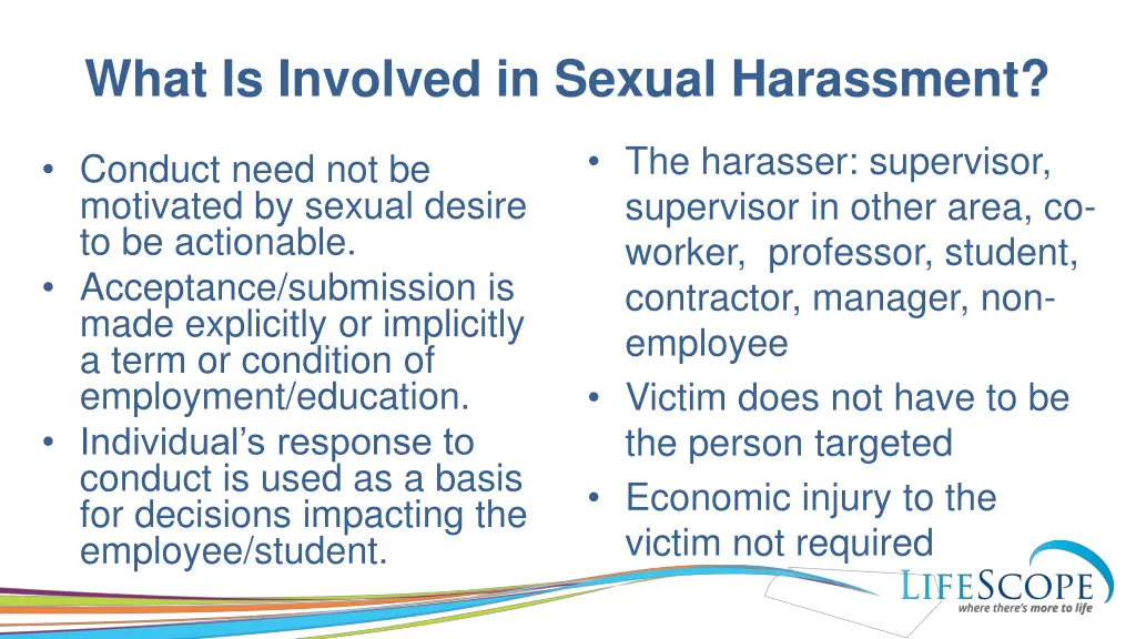 what is involved in sexual harassment 1