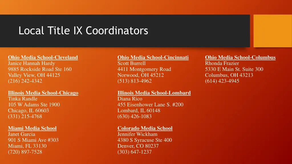 local title ix coordinators