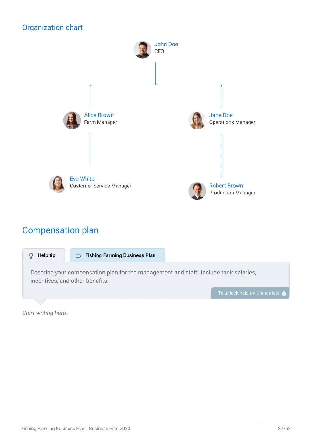 organization chart