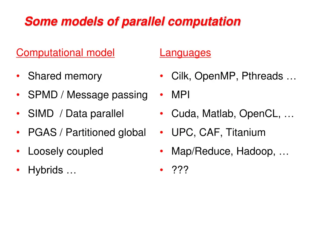 some models of parallel computation