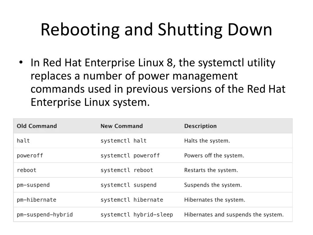 rebooting and shutting down 1