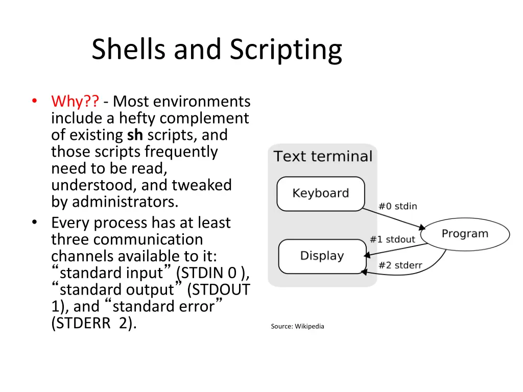 shells and scripting