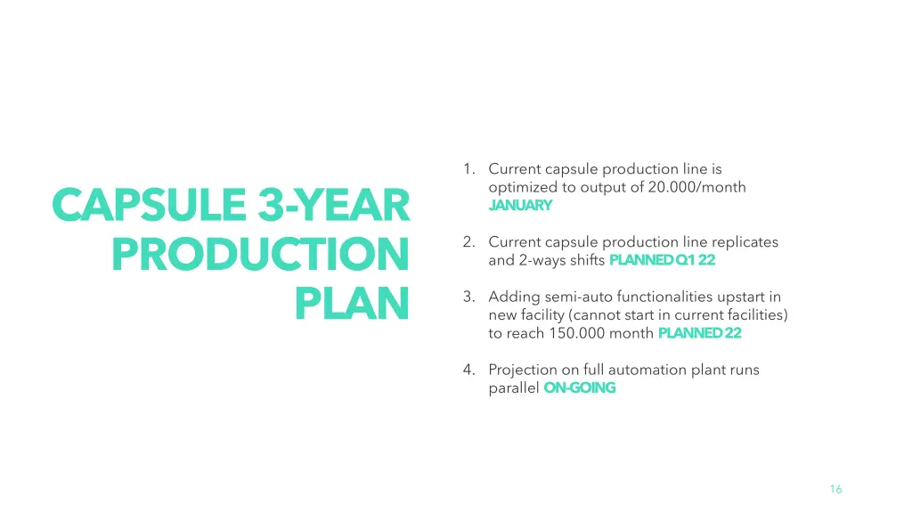 1 current capsule production line is optimized