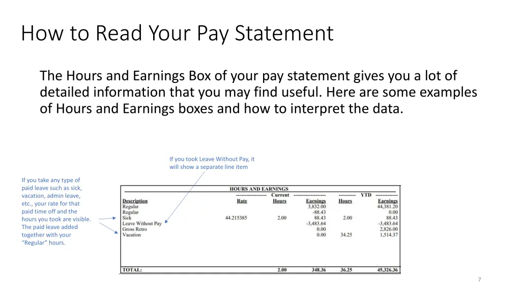 how to read your pay statement