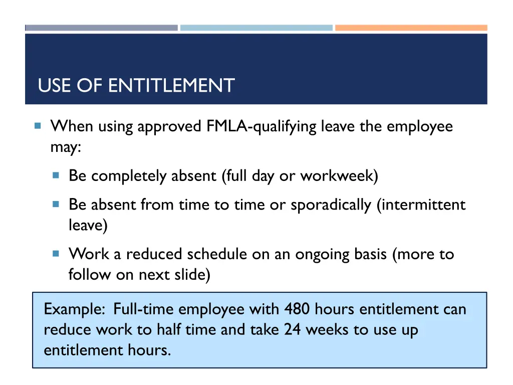 use of entitlement 1