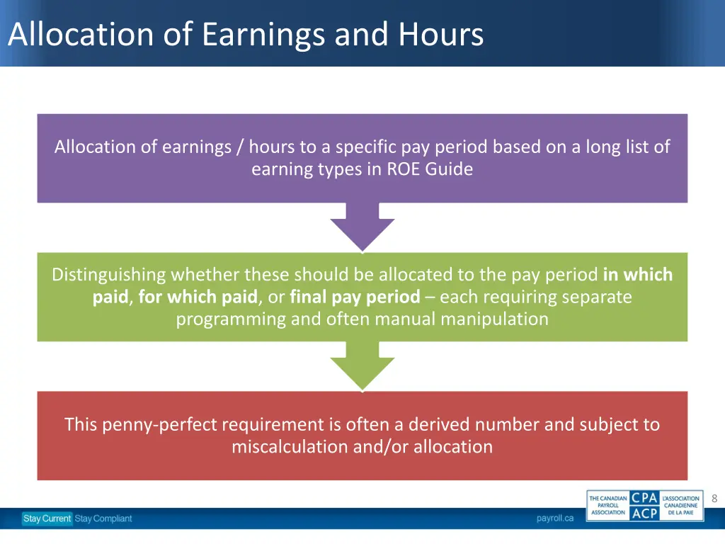 allocation of earnings and hours