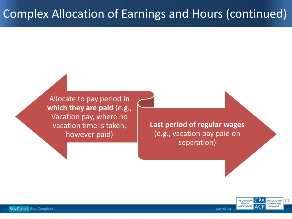 complex allocation of earnings and hours continued