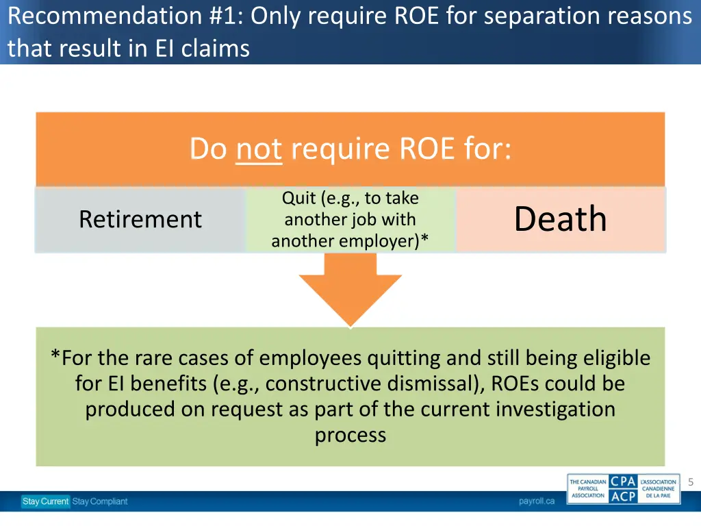 recommendation 1 only require roe for separation