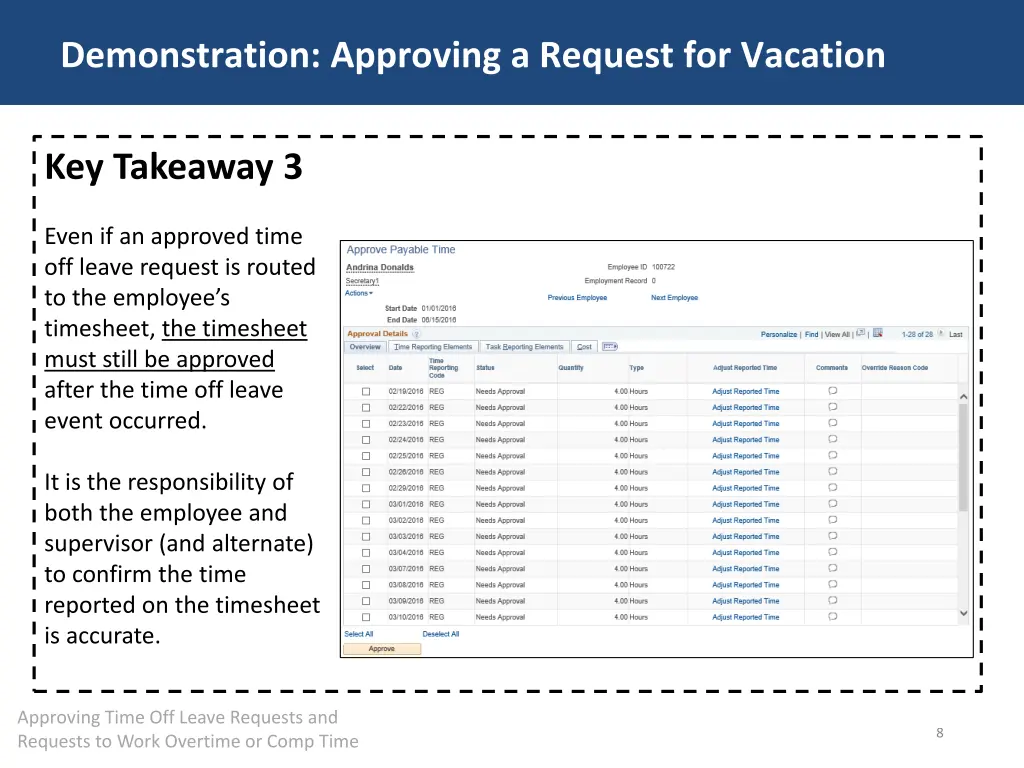 demonstration approving a request for vacation 3