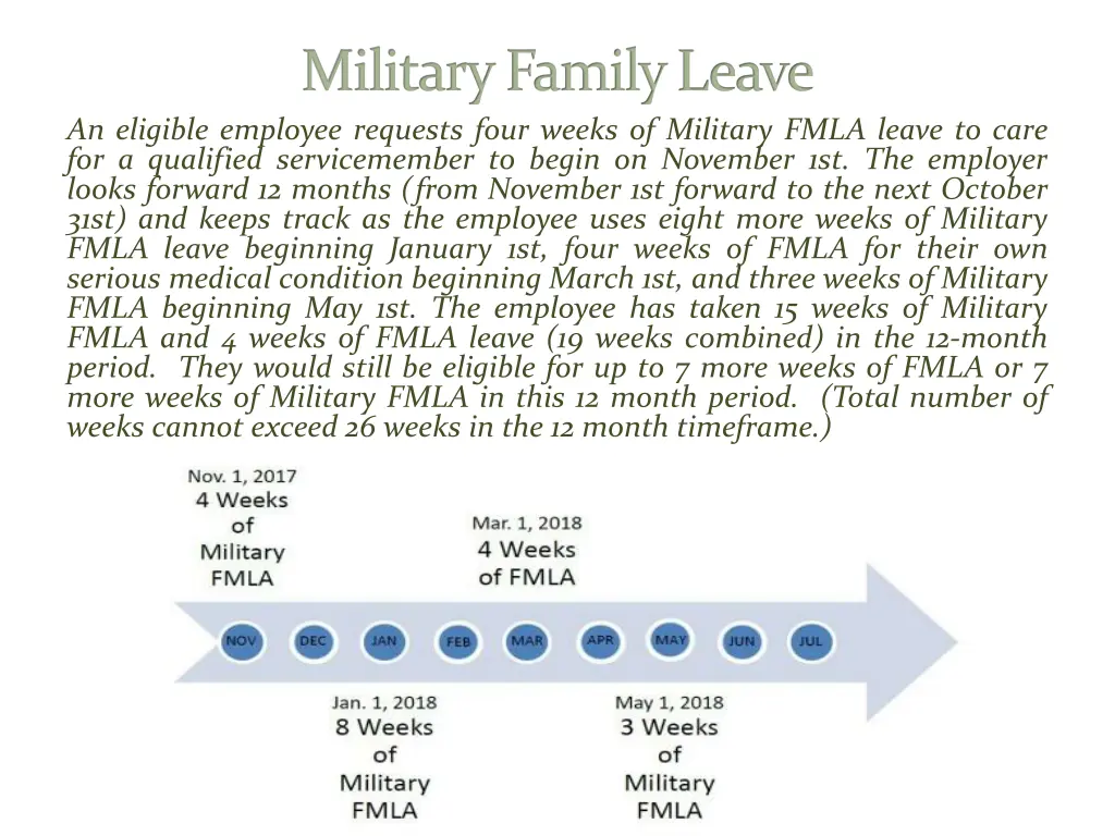 military family leave an eligible employee