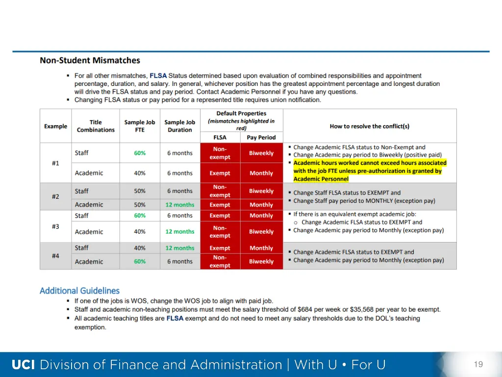 slide19