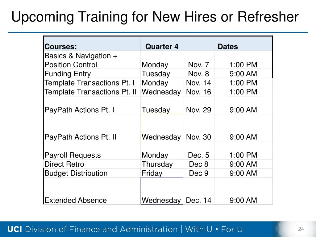 upcoming training for new hires or refresher