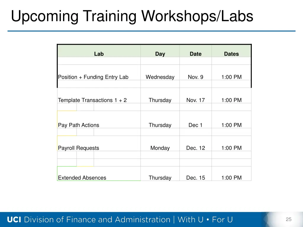 upcoming training workshops labs