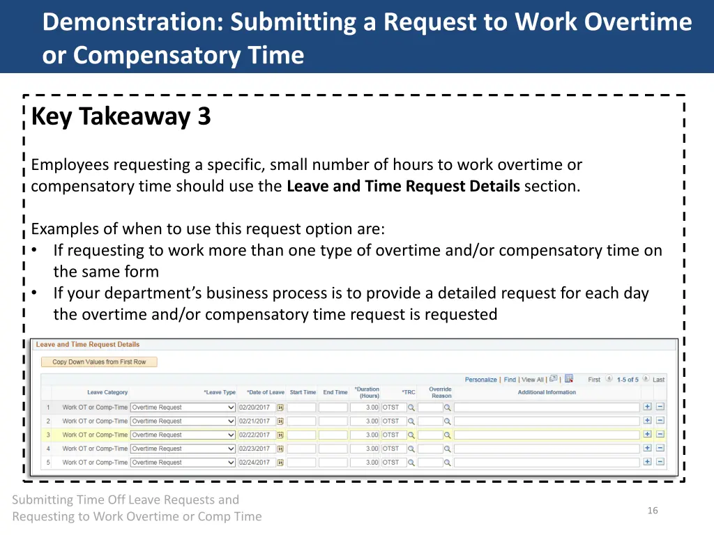 demonstration submitting a request to work 3