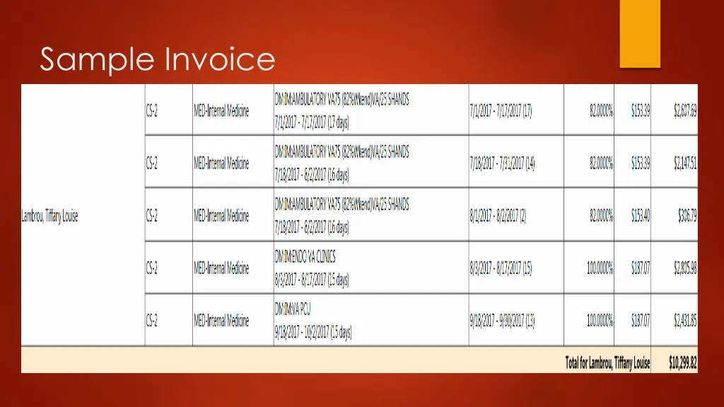 sample invoice