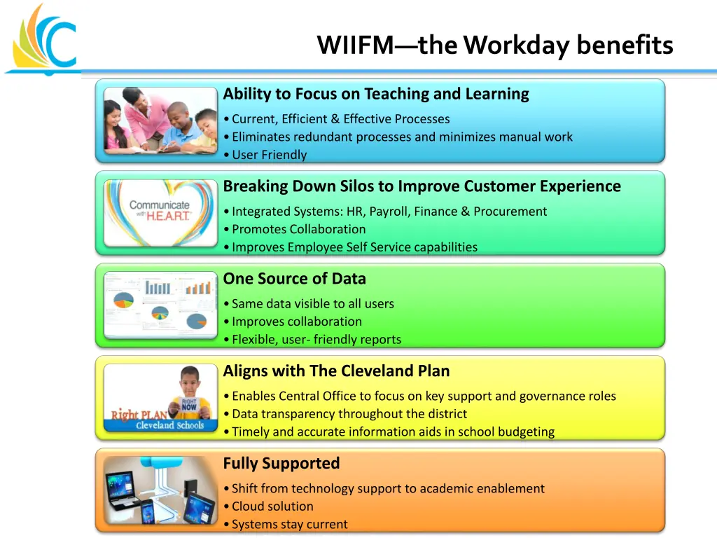 wiifm the workday benefits