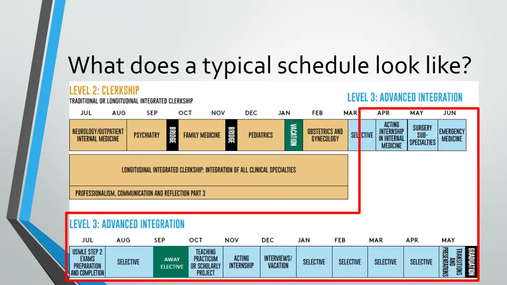 what does a typical schedule look like 1