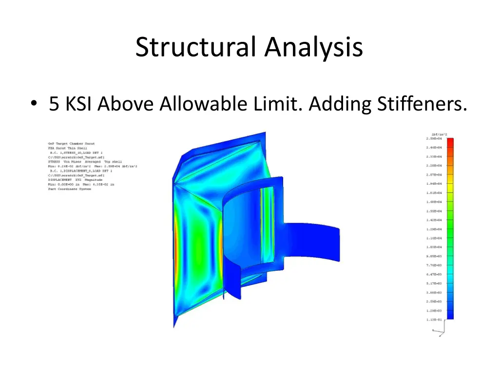 structural analysis