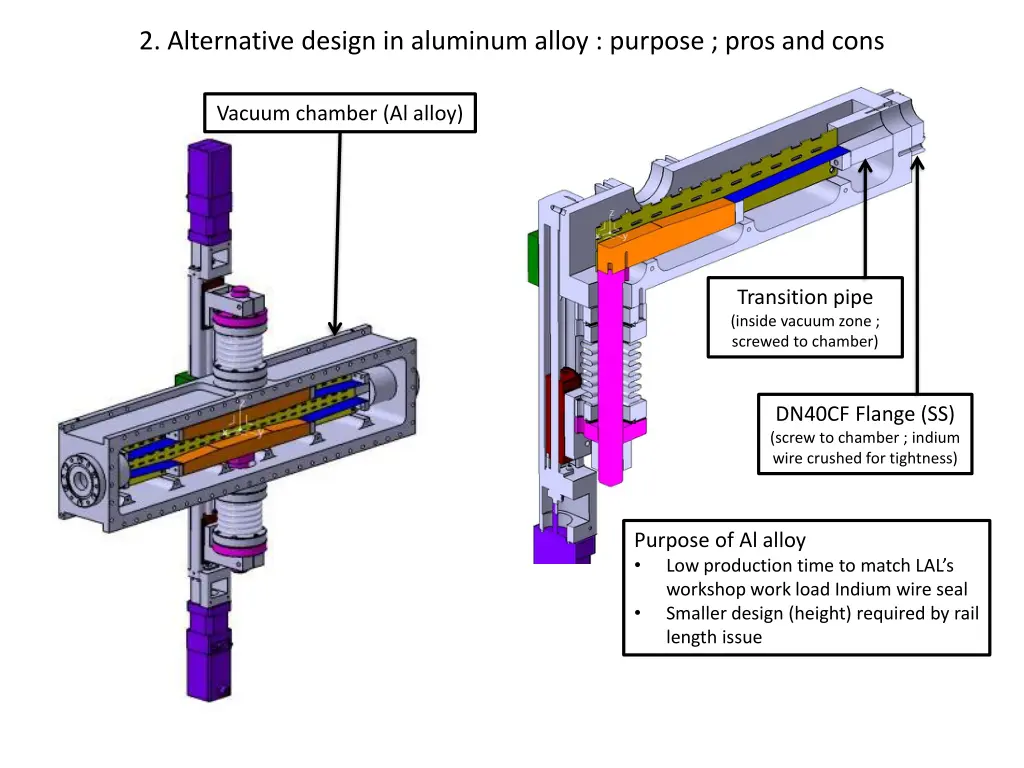 2 alternative design in aluminum alloy purpose