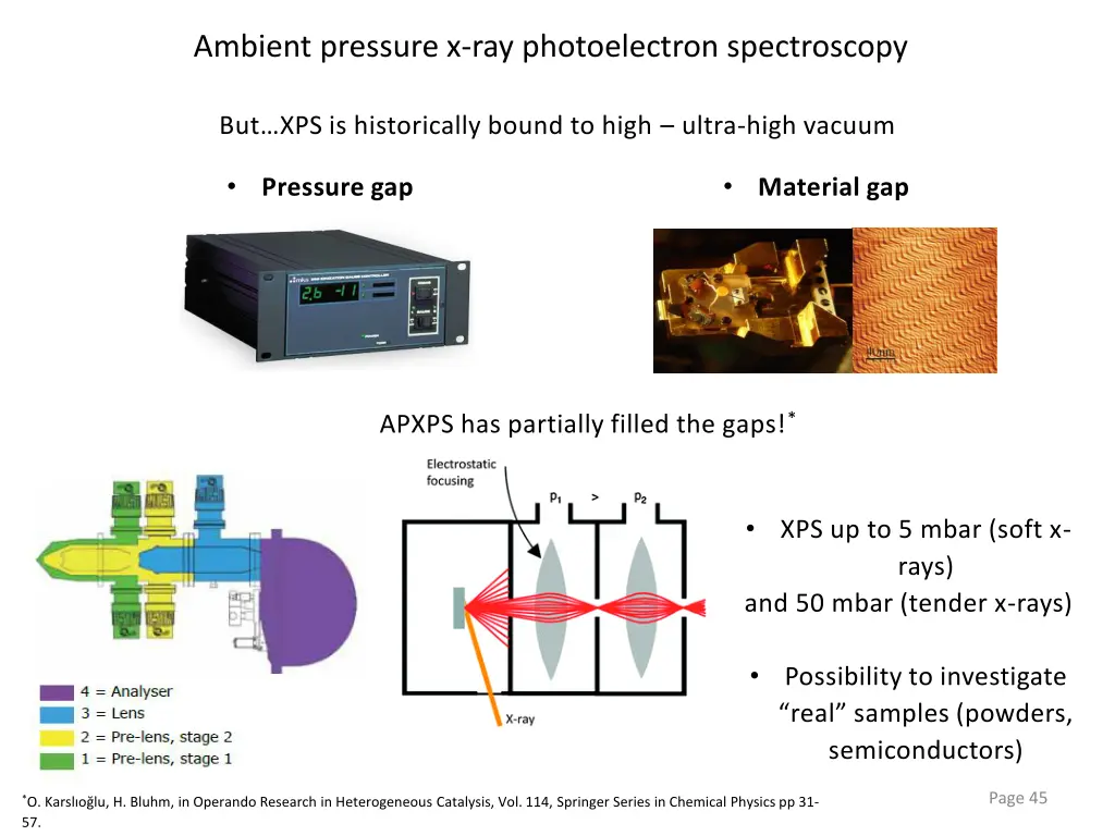 ambient pressure x ray photoelectron spectroscopy