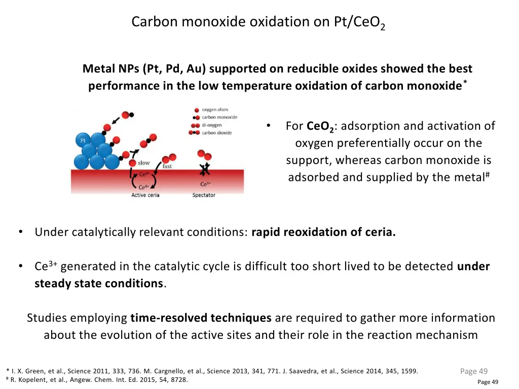 carbon monoxide oxidation on pt ceo 2