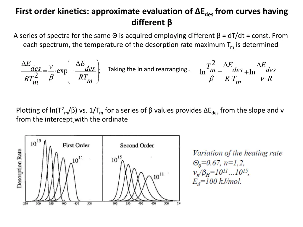 first order kinetics approximate evaluation 1