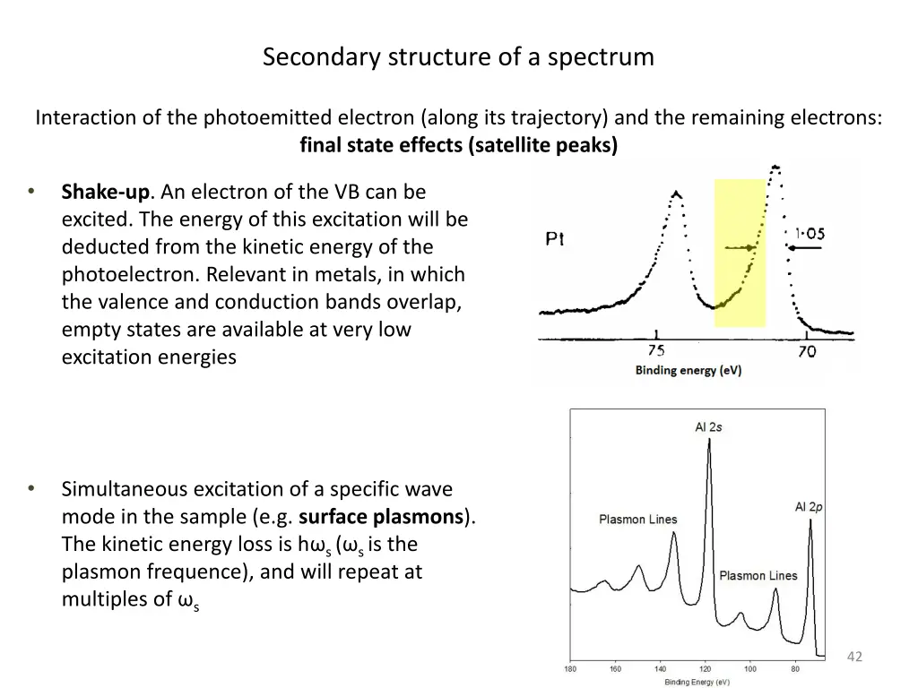 secondary structure of a spectrum