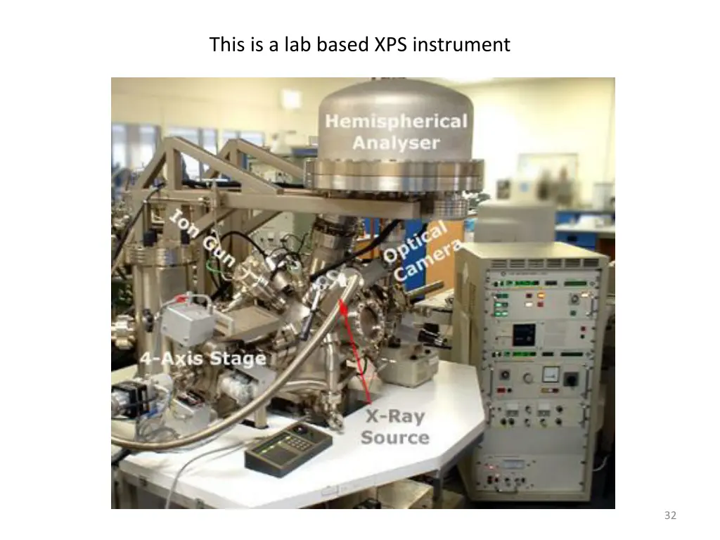 this is a lab based xps instrument