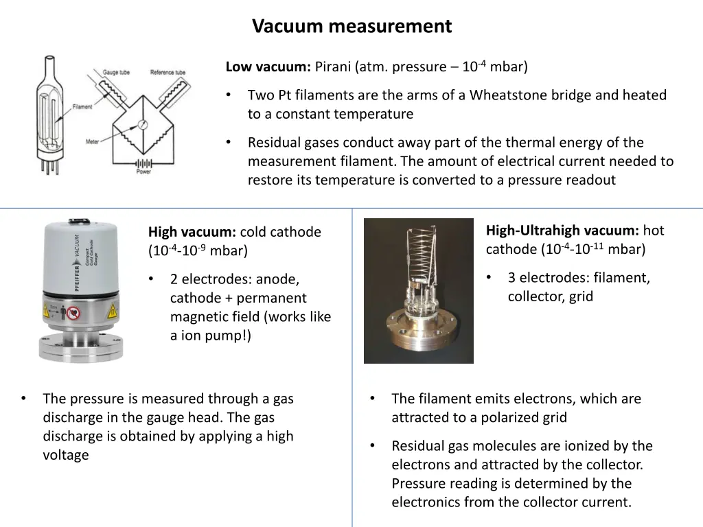 vacuum measurement