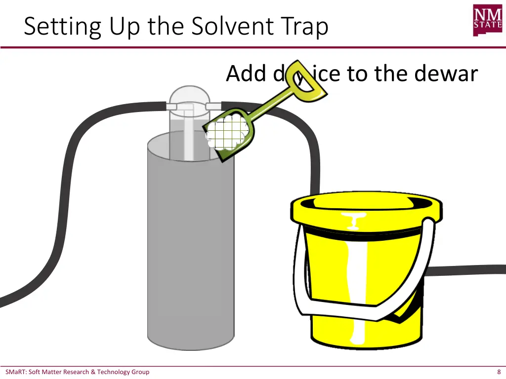 setting up the solvent trap 5