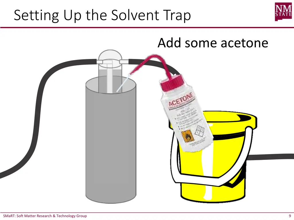 setting up the solvent trap 7