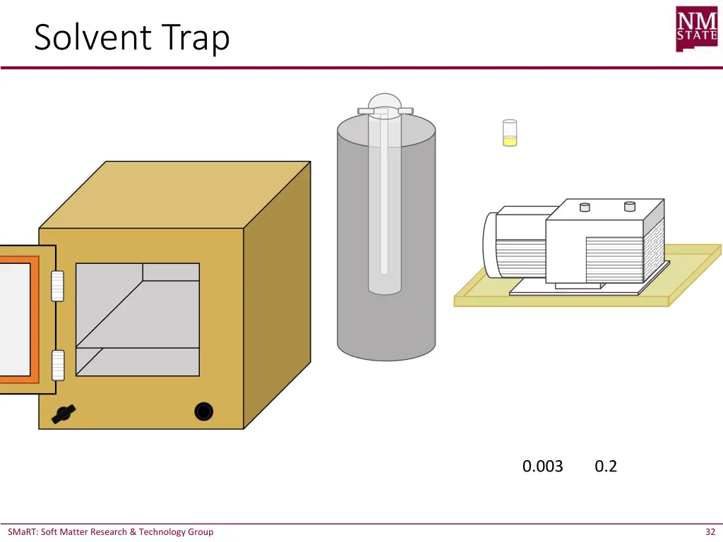 solvent trap