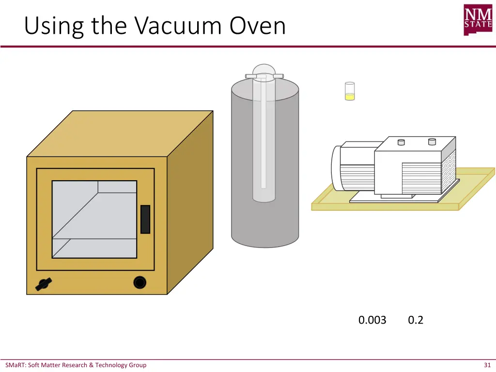 using the vacuum oven 12