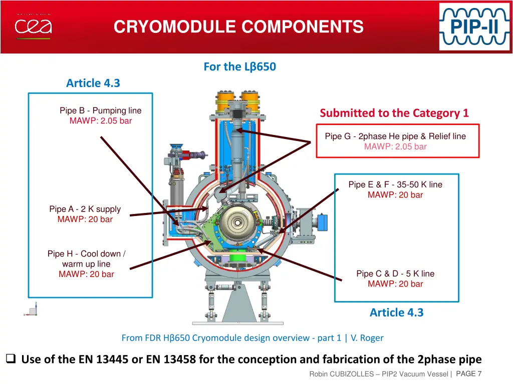 cryomodule components 1