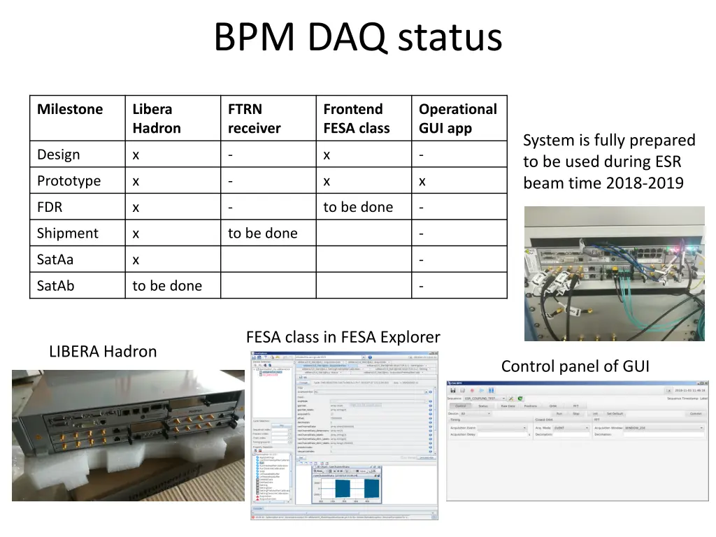 bpm daq status