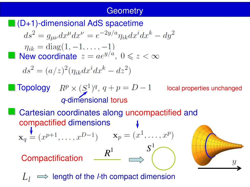 geometry