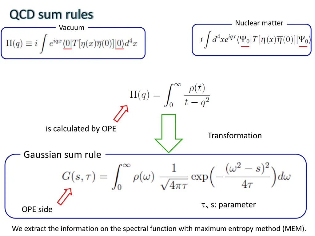 qcd sum rules 3