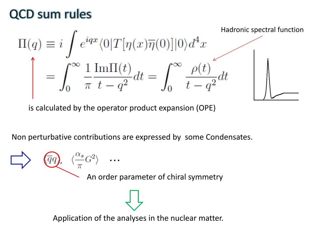 qcd sum rules