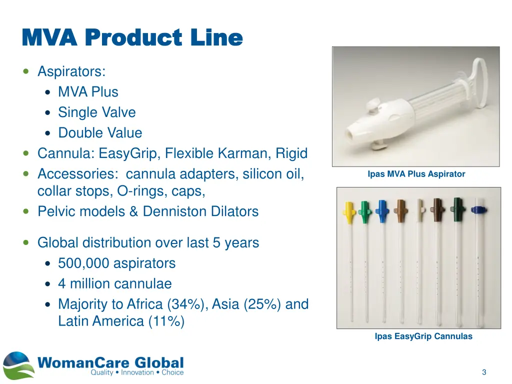 mva product line mva product line