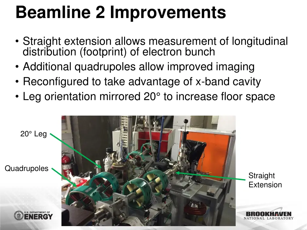 beamline 2 improvements