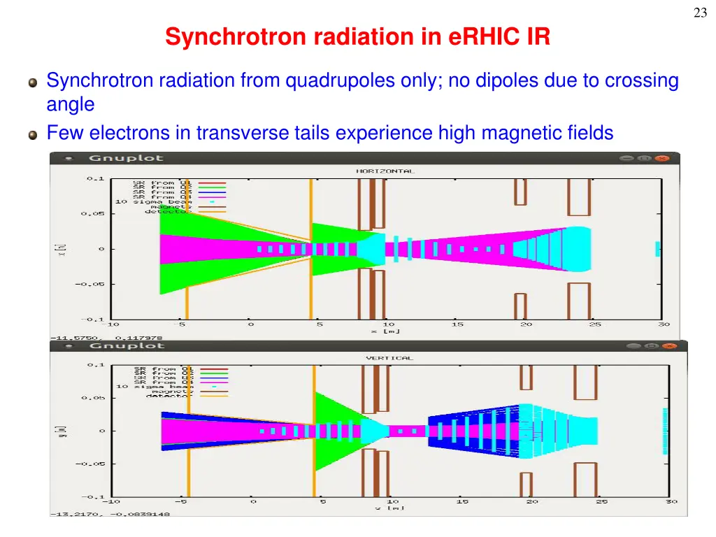 slide23