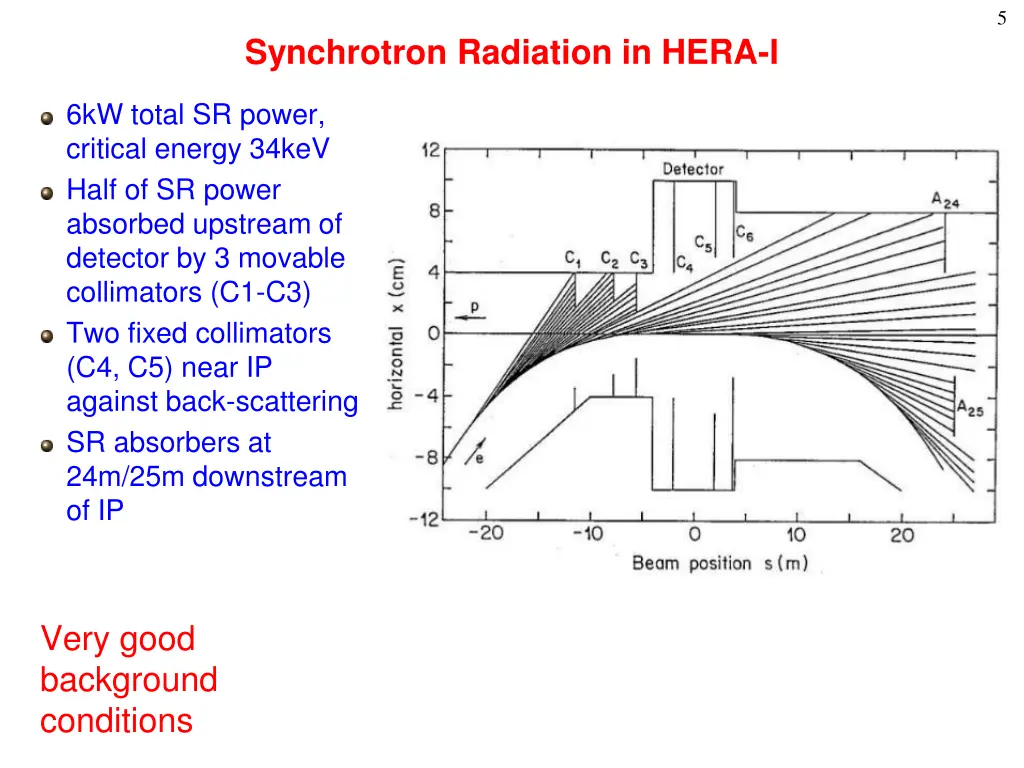 slide5