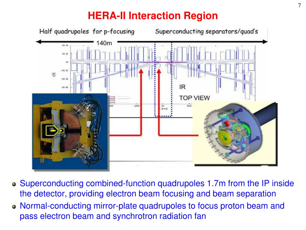 slide7