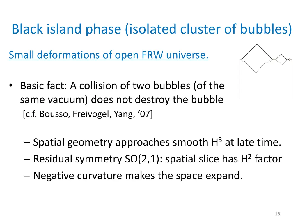 black island phase isolated cluster of bubbles