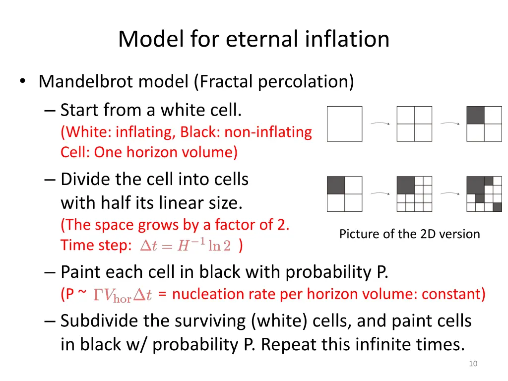 model for eternal inflation