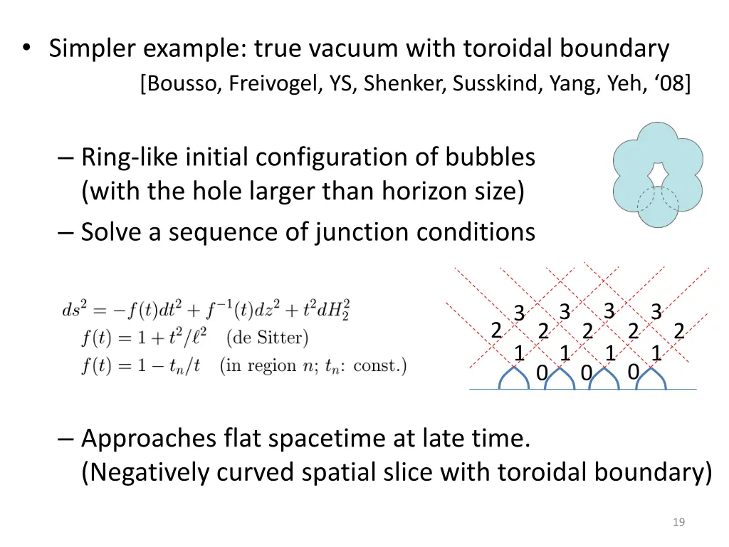 simpler example true vacuum with toroidal